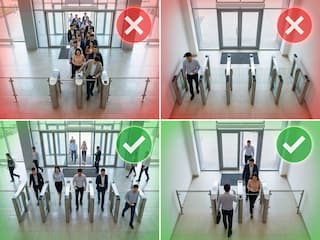 Для какого бизнеса подойдет конкретный вид СКУД