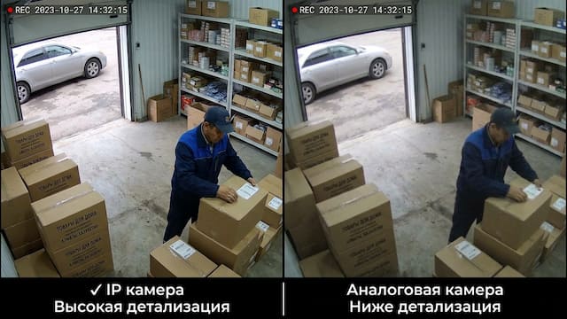 Видеонаблюдение для бизнеса