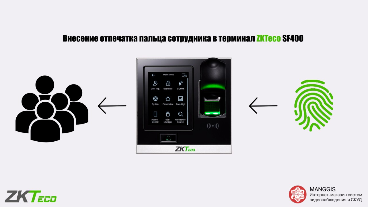 ZKTeco SF400 внесение отпечатка пальца